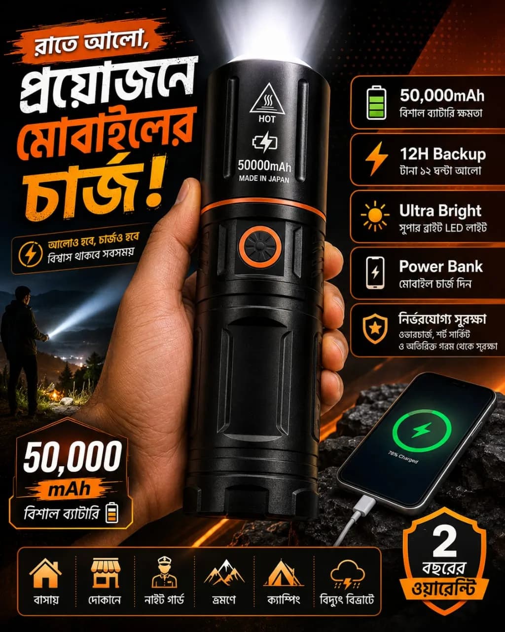 50,000mAh Power Torch – 2-in-1 Rechargeable LED Flashlight with Power Bank (Made in Japan)
